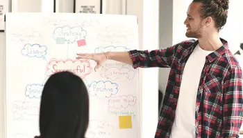 Descubre el marketing visual