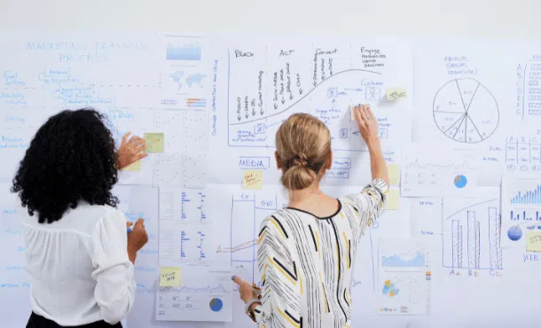 ¿Qué es el microentorno en marketing?