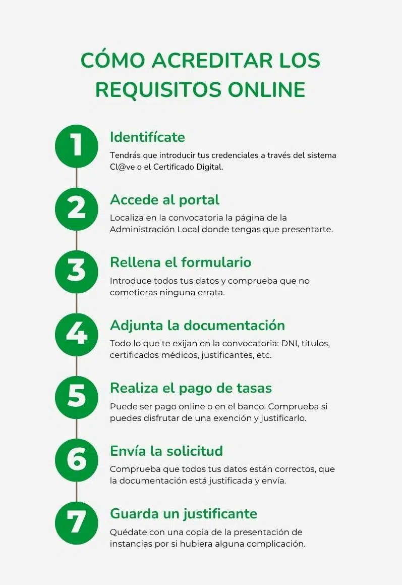 pasos-acreditar-requisitos-policia-local-online (2)